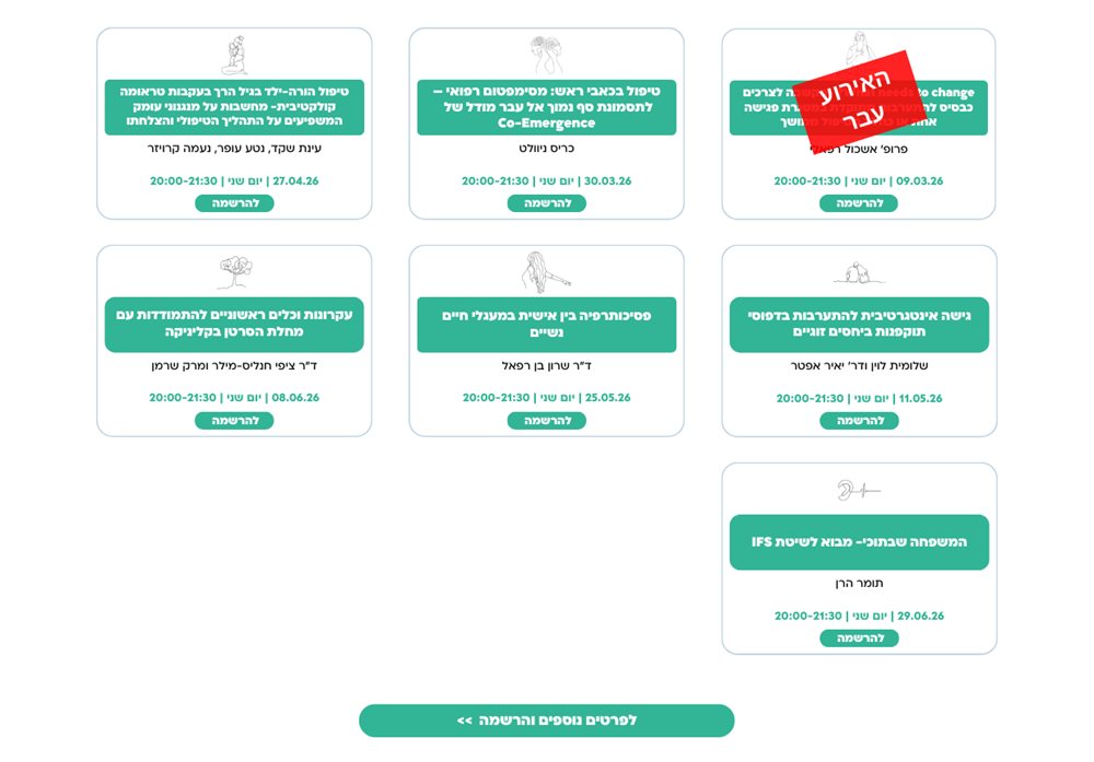 זריחות מבטים עכשוויים בפסיכותרפיה